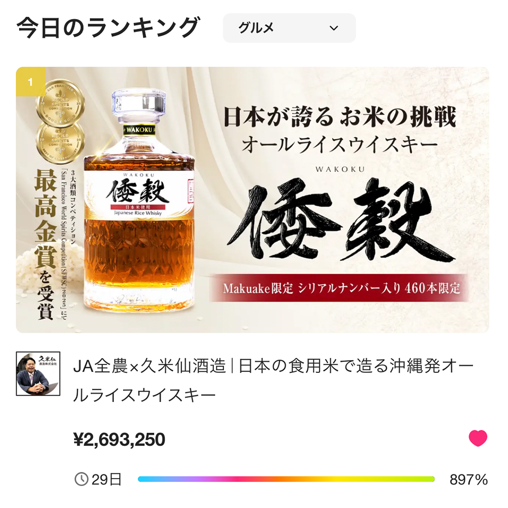 Makuakeランキング グルメ部門 第１位獲得！ご支援いただきありがとうございます！