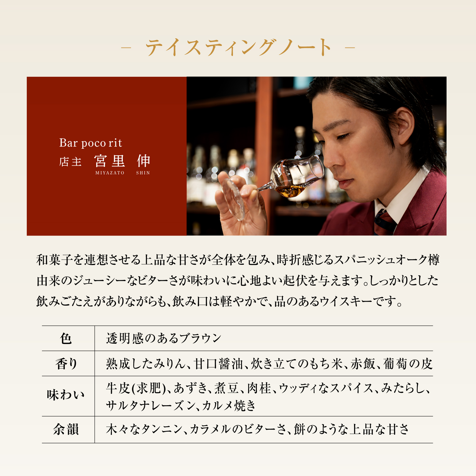 Makuake先行販売にて目標金額の1900％を達成！日本の食用米で造る 
